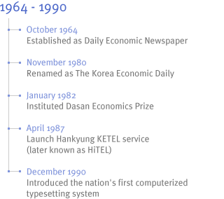October 1964 Established as Daily Economic Newspaper 
November 1980 Renamed as The Korea Economic Daily 
January 1982 Instituted Dasan Economics Prize 
April 1987 Launch Hankyung KETEL service (later known as HiTEL) 
December 1990 Introduced the nation's first computerized typesetting system