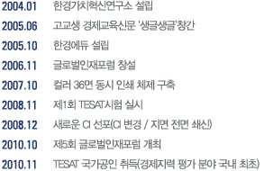 2004.01. 한경가치혁신연구소 설립
2005.06. 고교생 경제교육신문 ‘생글생글’창간
2005.10. 한경에듀 설립
2006.11. 글로벌인재포럼 창설
2007.10. 컬러 36면 동시 인쇄 체제 구축
2008.11. 제1회 TESAT시험 실시
2008.12. 새로운 CI 선포(CI 변경 / 지면 전면 쇄신)
2010.10. 제5회 글로벌인재포럼 개최
2010.11. TESAT 국가공인 취득(경제지력 평가 분야 국내 최초)